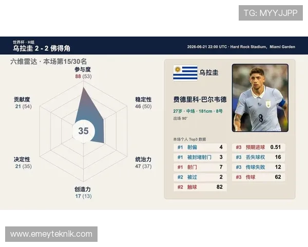 乌拉圭对佛得角比赛时间及直播平台最新安排解析 乌拉圭对佛得角比赛时间及直播平台最新安排解析
